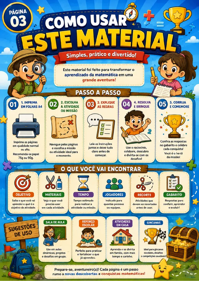 Página de como usar